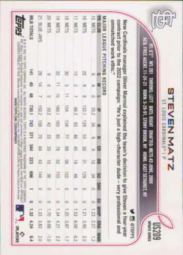 2022 Topps Update US209 Steven Matz NM-MT Cardinals baseball card with original gloss