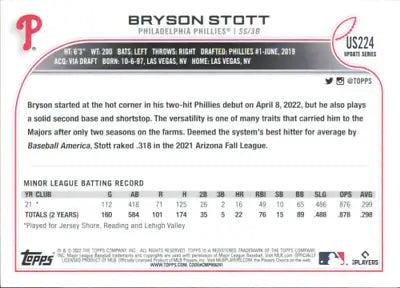 Bryson Stott Rookie card from 2022 Topps Update for Philadelphia Phillies collectors