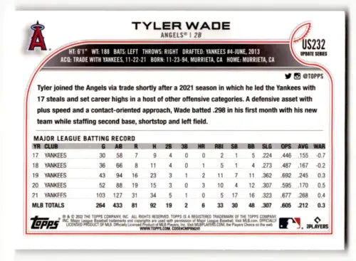 2022 Topps Update US232 Tyler Wade baseball card with original gloss for Angels fans