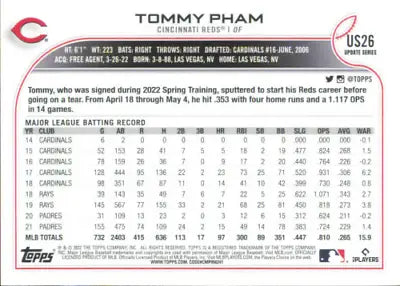 Tommy Pham Cincinnati Reds Topps Update #US26 Baseball Card NM-MT