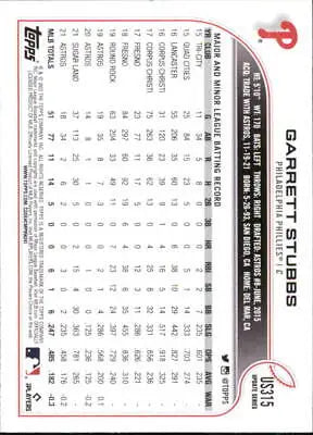 Baseball card back of 2022 Topps Update US315 Garrett Stubbs Philadelphia Phillies