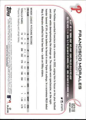 Back of 2022 Topps Update US318 Francisco Morales Rookie Philadelphia Phillies card