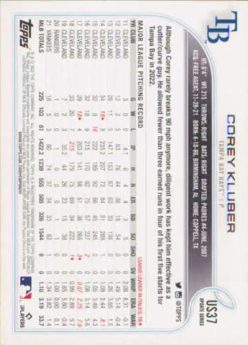 2022 Topps Update US37 Corey Kluber baseball card featuring original gloss finish