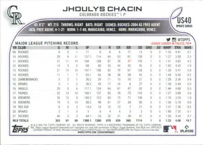 2022 Topps Update US40 Jhoulys Chacin Colorado Rockies Baseball Card image