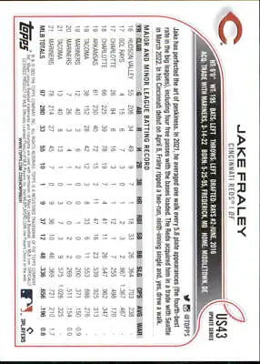 2022 Topps Update Jake Fraley Cincinnati Reds Baseball Card MLB NM-MT