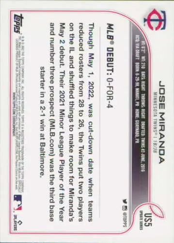 Baseball card back of 2022 Topps Update US5 Jose Miranda with original gloss finish