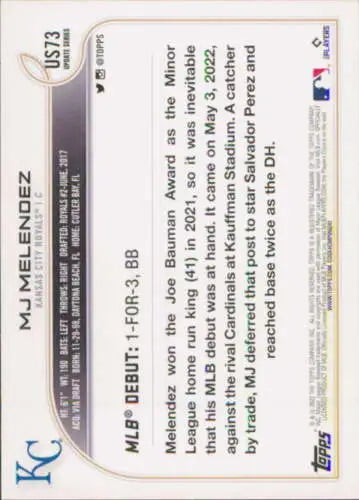 Baseball card back of 2022 Topps Update US73 MJ Melendez with original gloss