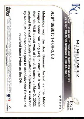 Back of 2022 Topps Update MJ Melendez Rookie Card for Kansas City Royals MLB