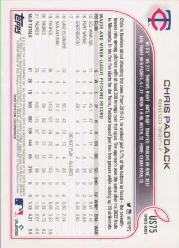 2022 Topps Update US75 Chris Paddack baseball card in original gloss condition