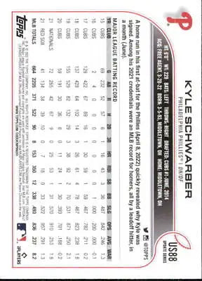 Kyle Schwarber 2022 Topps Update #US88 Philadelphia Phillies Baseball Card NM-MT