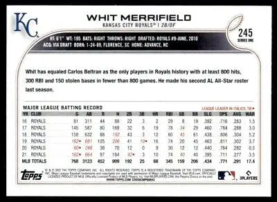 Whit Merrifield baseball card from 2022 Topps Kansas City Royals #245 text-align center