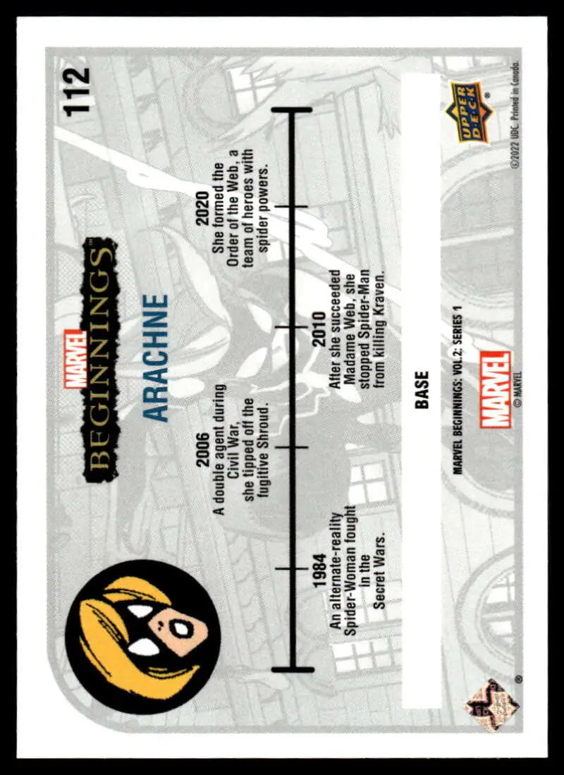 Trading card featuring timeline with yellow and black logo from Upper Deck Marvel Beginnings Vol