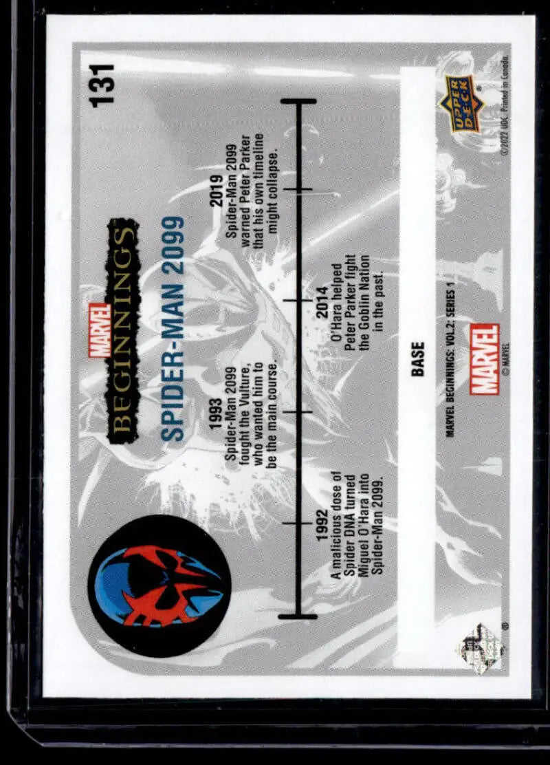 Trading card featuring Spider-Man logo and timeline from Upper Deck Marvel Beginnings Vol. 2