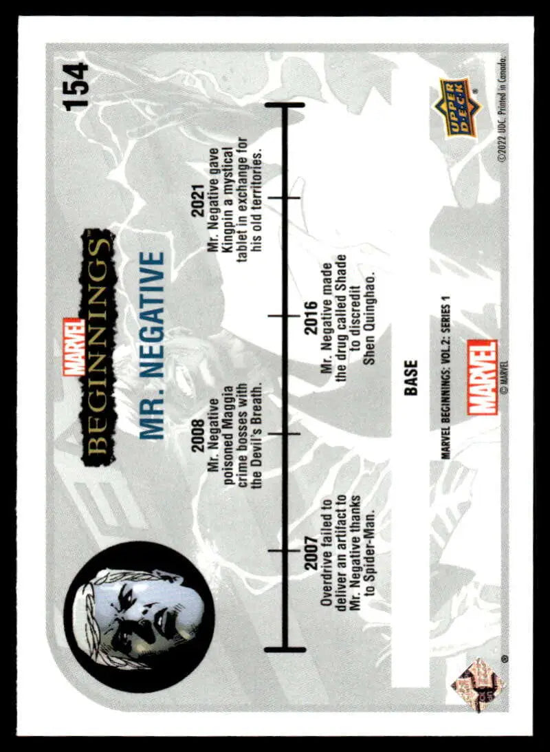 Black and white trading card depicting timeline of events from Marvel Beginnings Vol