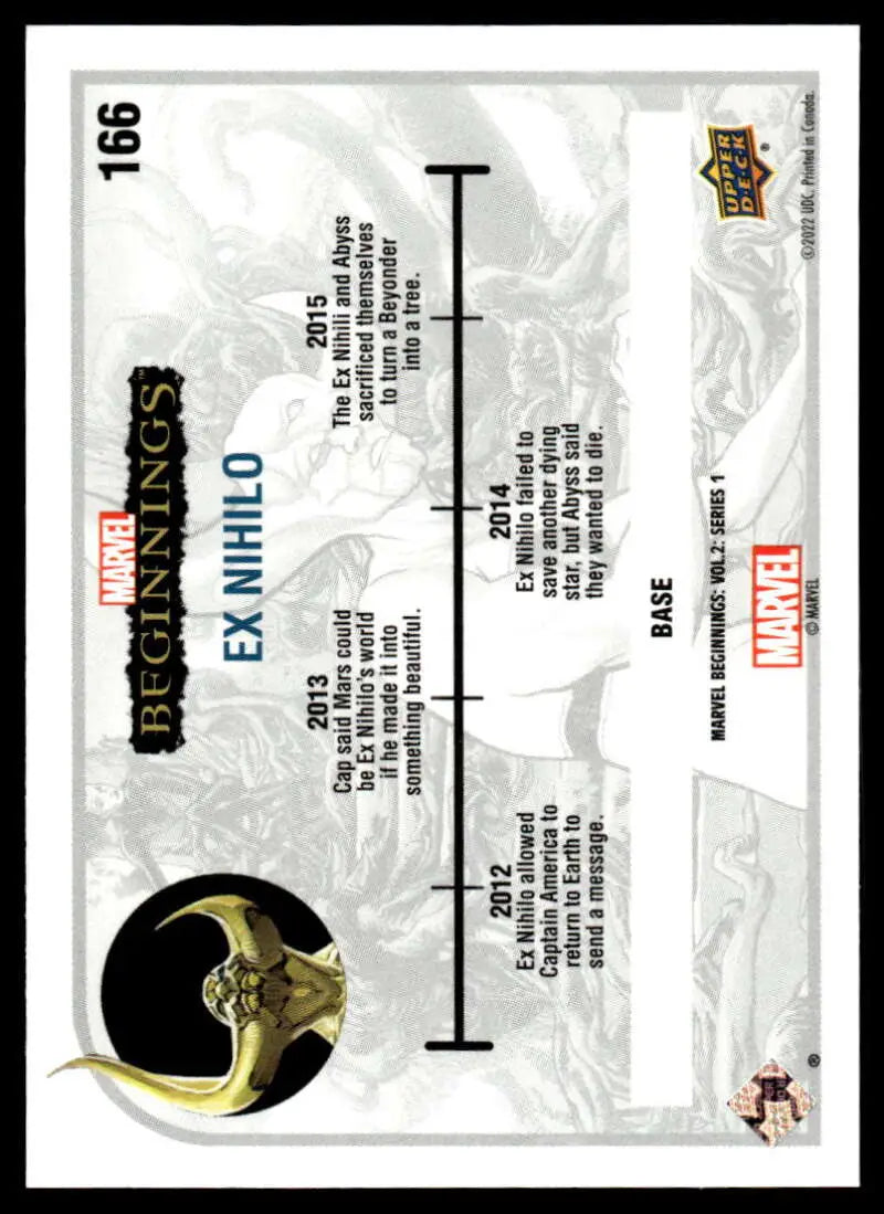 Trading card featuring a timeline design in black and gold from Marvel Beginnings Vol. 2