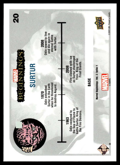 Trading card featuring a chronological timeline from Marvel Beginnings Vol 2 Series 1