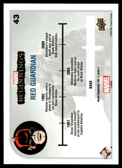 Trading card of Red Guardian from Marvel Beginnings Vol. 2 with timeline design