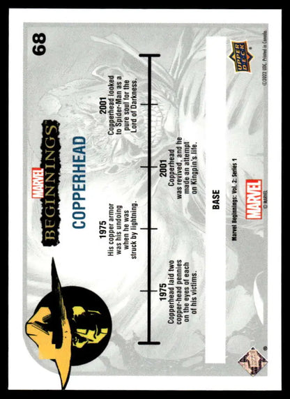 Trading card featuring a black and gold superhero mask from Marvel Beginnings Vol. 2