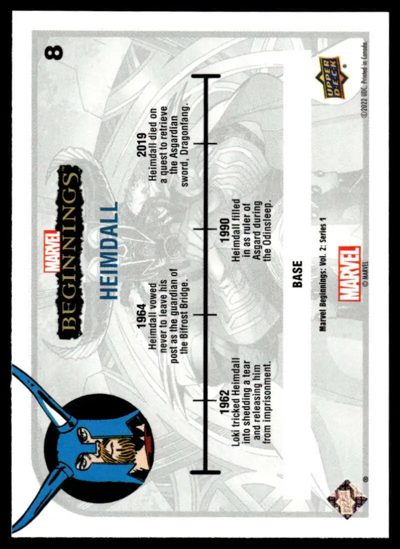 Trading card from Marvel Beginnings Vol. 2 featuring a blue character and timeline design