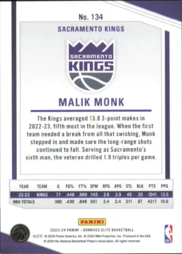 Malik Monk 2023-24 Elite Orange #134 Sacramento Kings Basketball Card NM-MT