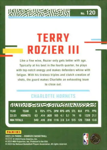 Terry Rozier III basketball card from 2023-24 Donruss with original gloss finish