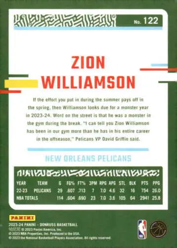 Zion Williamson basketball card showcasing original gloss from 2023-24 Donruss series