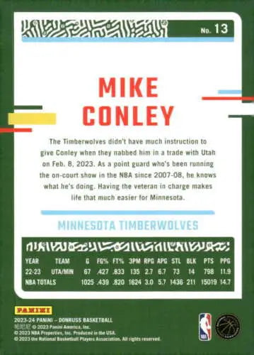 Mike Conley basketball card from 2023-24 Donruss with original gloss features