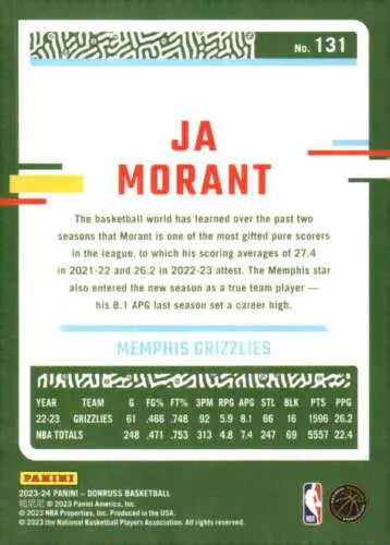 Ja Morant basketball card 2023-24 Donruss NM-MT Grizzlies original gloss condition