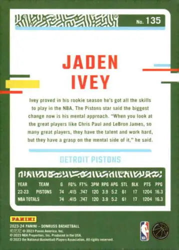 Jaden Ivey basketball card 2023-24 Donruss #135 with original gloss by Simply Sandoval