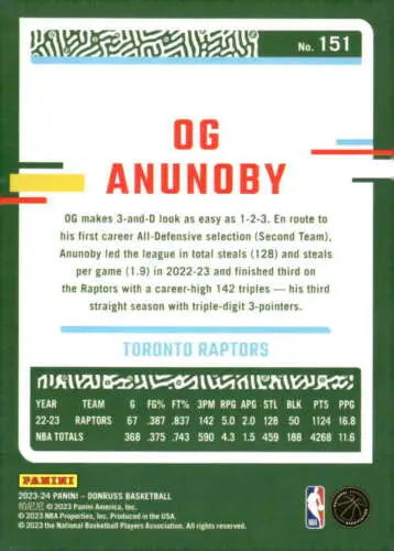 Basketball card back of 2023-24 Donruss OG Anunoby NM-MT Raptors original gloss