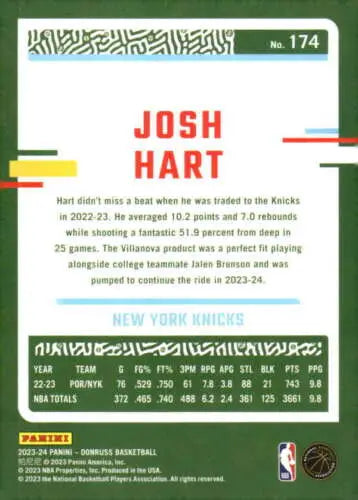 Original gloss 2023-24 Donruss #174 Josh Hart basketball card for collectors by Simply Sandoval