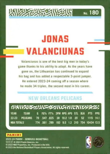 Basketball card back of 2023-24 Donruss Jonas Valanciunas with original gloss