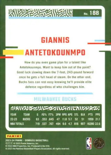 Giannis Antetokounmpo basketball card with original gloss from Simply Sandoval