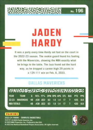 Jaden Hardy basketball card 2023-24 Donruss #196 original gloss Mavericks Simply Sandoval