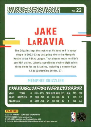 2023-24 Donruss #22 Jake LaRavia NM-MT Basketball Card with original gloss, Simply Sandoval