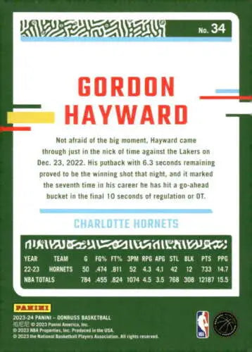 Gordon Hayward basketball card 2023-24 Donruss with original gloss simply Sandoval collection