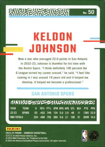 Keldon Johnson basketball card 2023-24 Donruss #50 original gloss Simply Sandoval