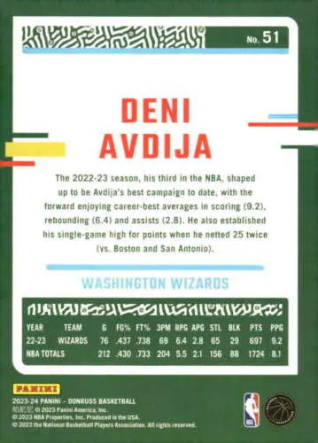 Deni Avdija basketball card from 2023-24 Donruss with original gloss by Simply Sandoval