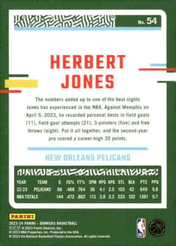 Herbert Jones 2023-24 Donruss basketball card with original gloss from Simply Sandoval