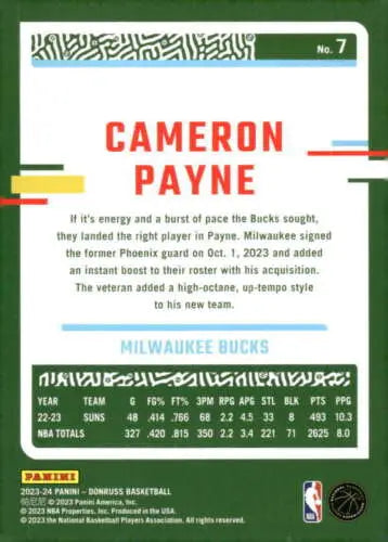 Cameron Payne basketball card 2023-24 Donruss original gloss Simply Sandoval style