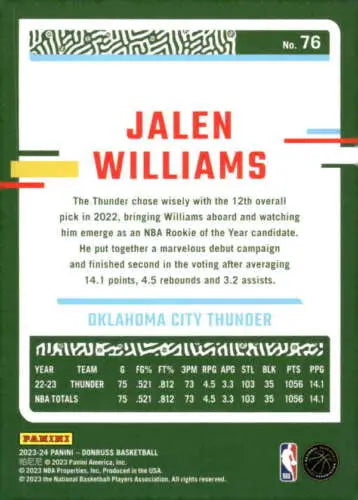 2023-24 Donruss #76 Jalen Williams NM-MT basketball card with original gloss by Simply Sandoval