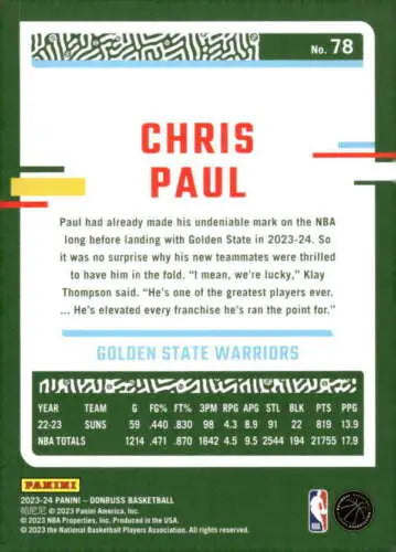 Chris Paul basketball card 2023-24 Donruss #78 NM-MT original gloss Simply Sandoval