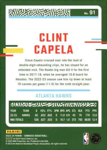 Clint Capela basketball card from 2023-24 Donruss with original gloss finish