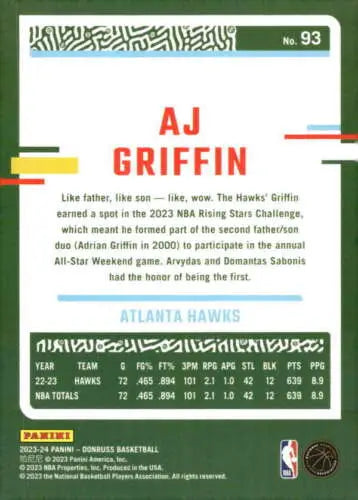 AJ Griffin NM-MT Hawks basketball card featuring original gloss from 2023-24 Donruss