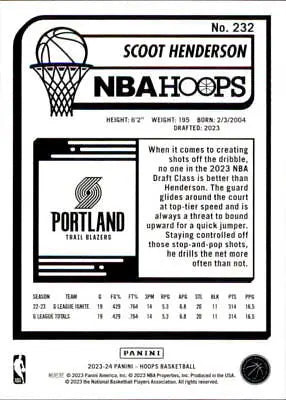 Scoot Henderson Rookie Card from 2023-24 Hoops for Portland Trail Blazers fans