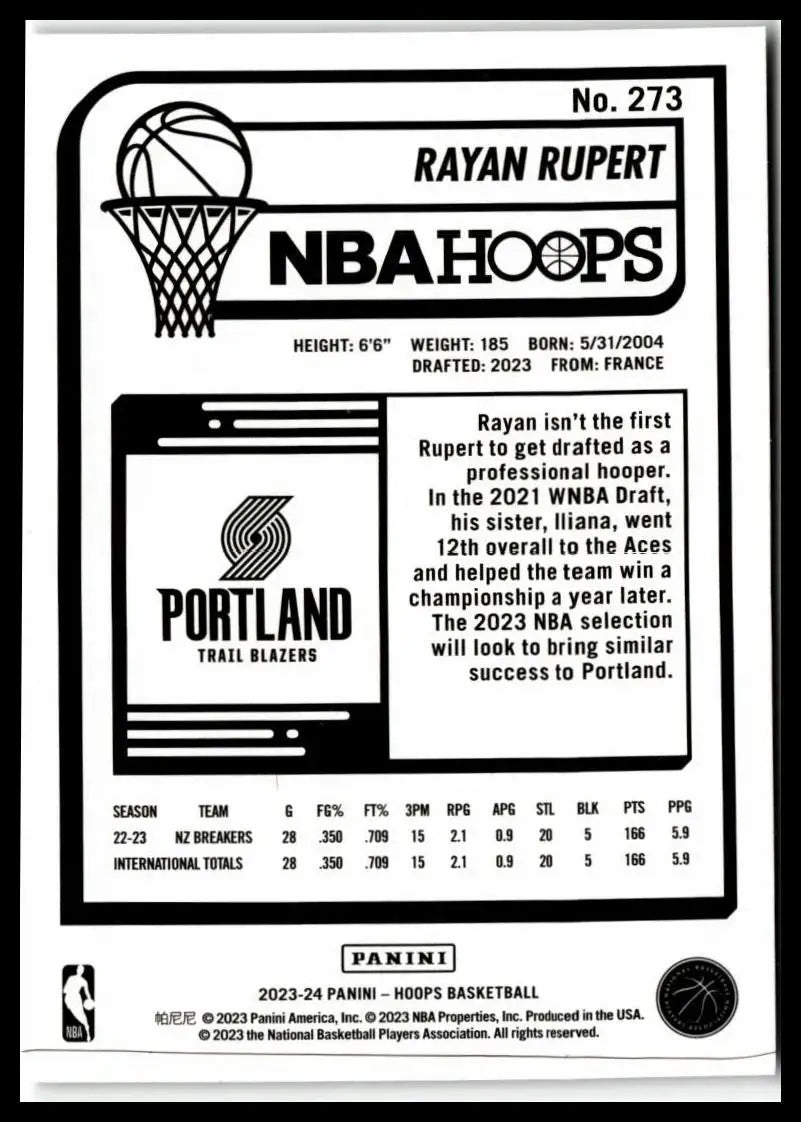 Basketball card back of 2023-24 Hoops #273 Rayan Rupert Portland Trail Blazers