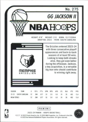 Basketball card back of 2023-24 Hoops GG Jackson II Rookie Memphis Grizzlies card