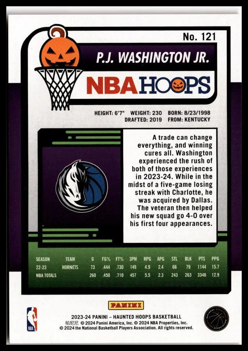 Basketball card back for 2023-24 Hoops Haunted Hoops PJ Washington Jr. Dallas Mavericks