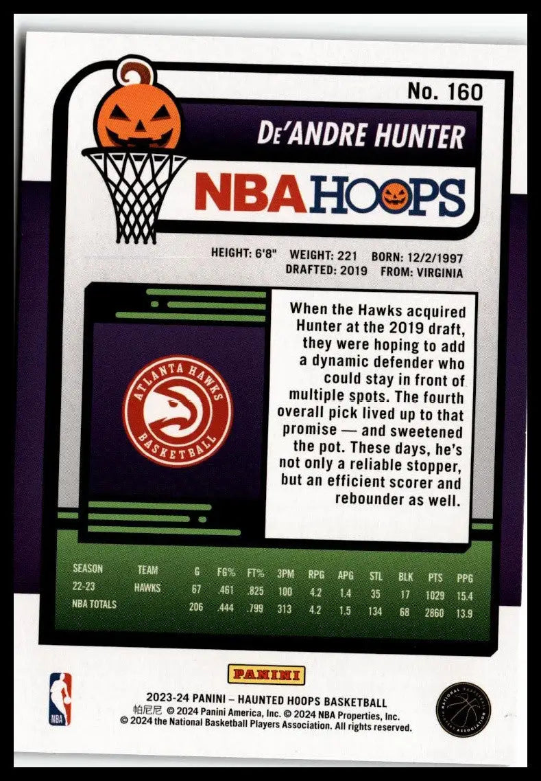 Basketball card back of 2023-24 Hoops Haunted Hoops De’Andre Hunter Atlanta Hawks