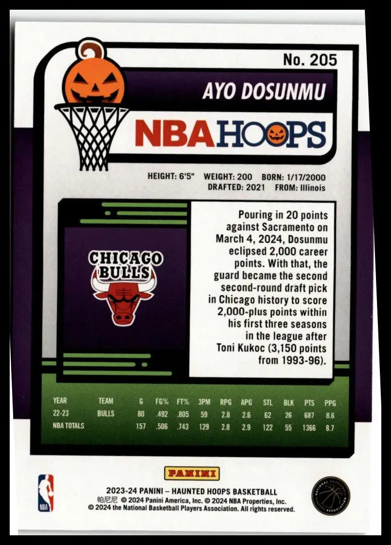 Basketball card back of Ayo Dosunmu from 2023-24 Hoops Haunted Hoops series